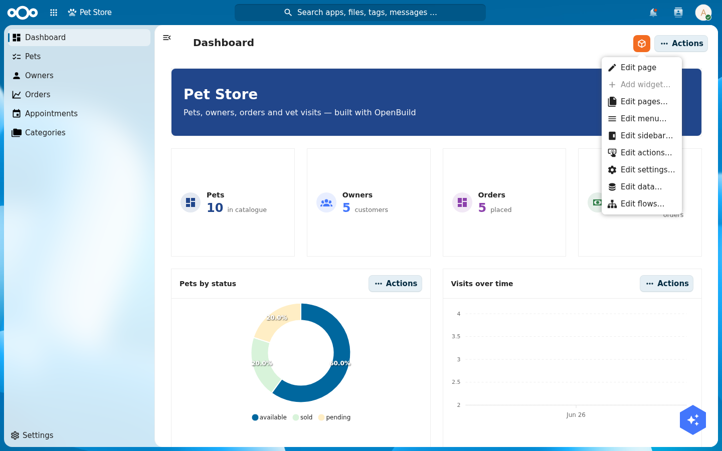 The running Pet Store with the orange OpenBuild edit button open, showing the menu: Edit page, Add widget, Edit pages, Edit menu, Edit sidebar, Edit actions, Edit settings, Edit data, Edit flows