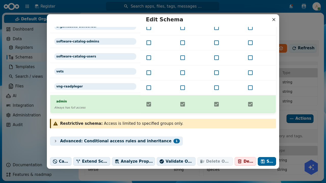 The OpenRegister schema Security tab for the Pet schema: a role-based access control matrix with Create/Read/Update/Delete columns and group rows (vets, software-catalog-users, vng-raadpleger), an admin row marked 'Always has full access', a 'Restrictive schema' banner, and an 'Advanced: Conditional access rules and inheritance' section with a badge reading 1