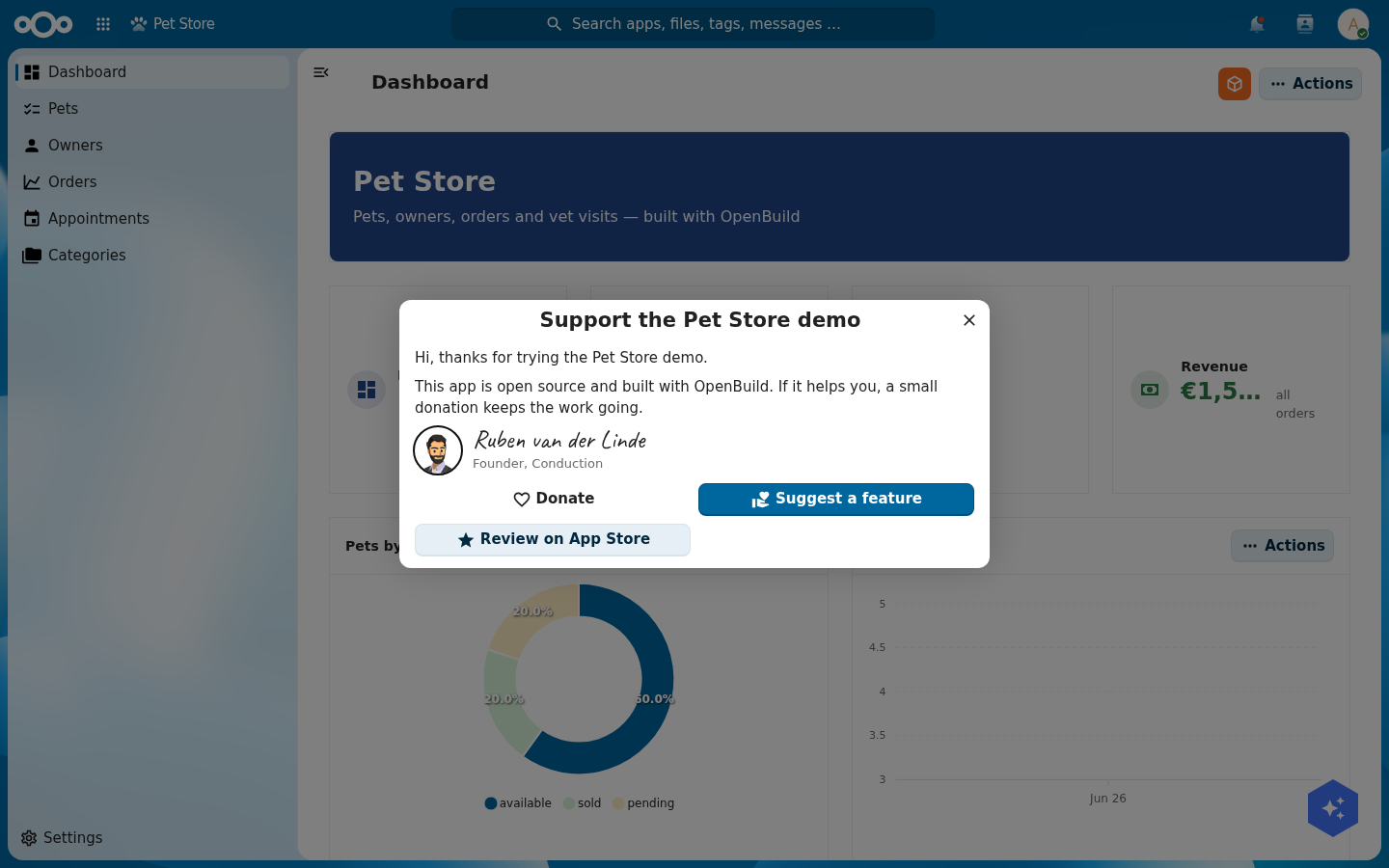 The live support dialog titled 'Support the Pet Store demo' with a founder note from Ruben van der Linde and three buttons: Donate, Suggest a feature and Review on App Store